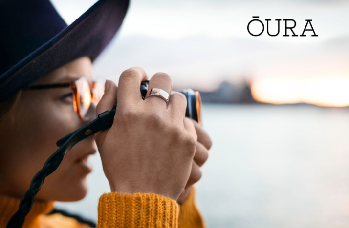 health and wellness through wearable technology
